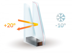 Double Glazing Services in Egham | Installation & Repairs